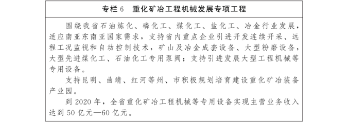 云南省人民政府办公厅关于印发云南省先进装备制造业发展规划(2016-2020年)的通知